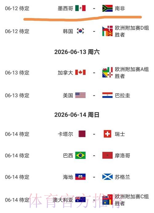 2026美加墨世界杯比分中国时间