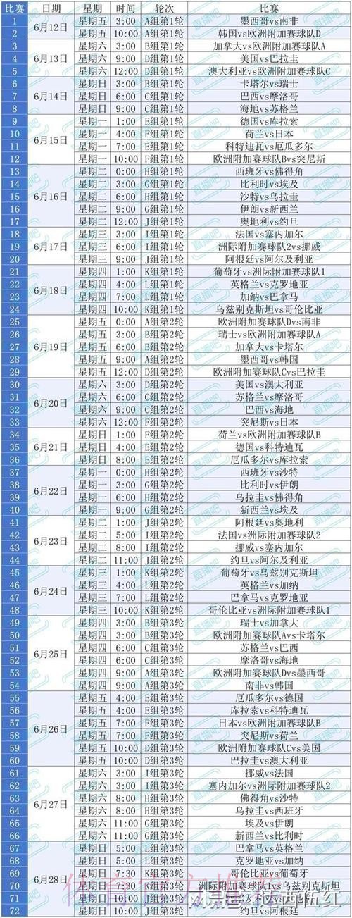 2026美加墨世界杯直播入口技巧 2026美加墨世界杯直播入口技巧