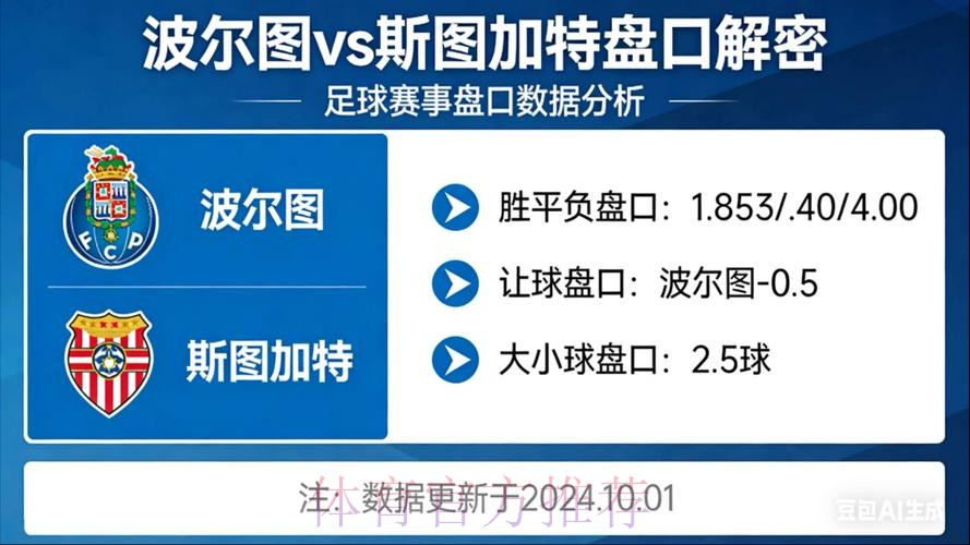 世界杯盘口分析准不准 世界杯盘口分析准不准