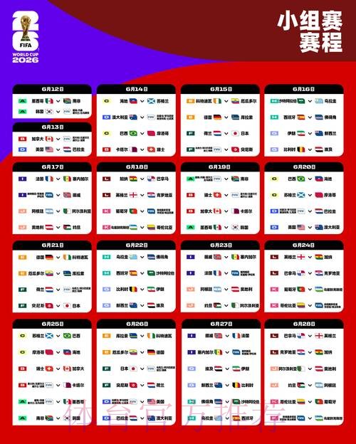 2026世界杯比赛结果是否免费 2026世界杯比赛结果是否免费