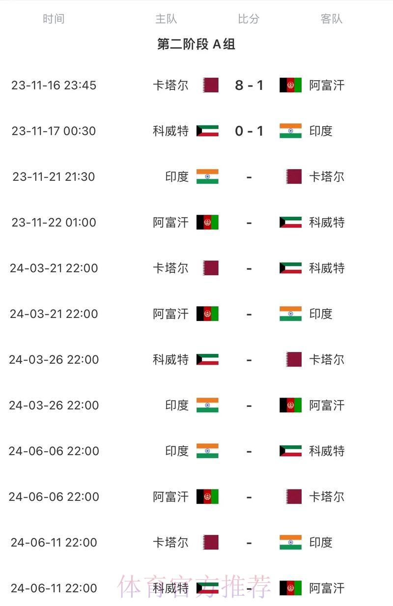 2026世界杯预测分析中国时间